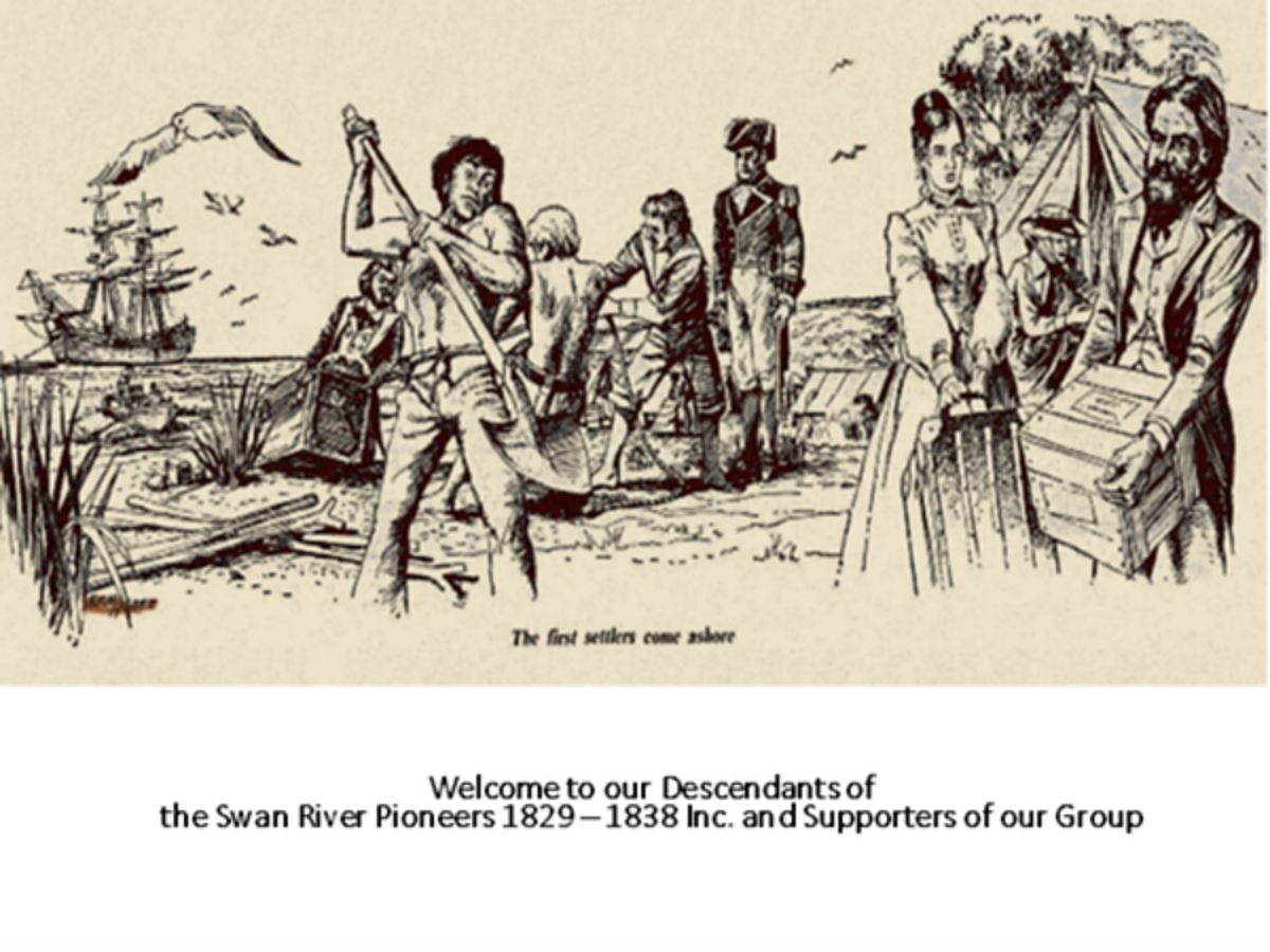 Swan River Pioneers 1829-1838 (Inc.)