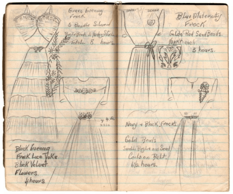 Sequins and Songs: Memorabilia from two creative parents